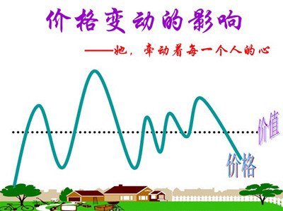 價格.jpg 價格.jpg